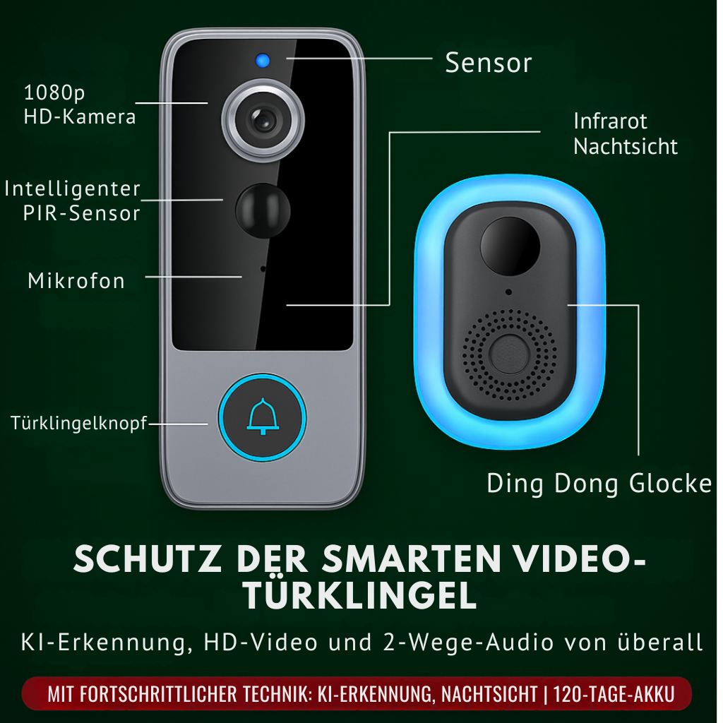 GuardianBell Pro AI Nachtsicht-Türklingel