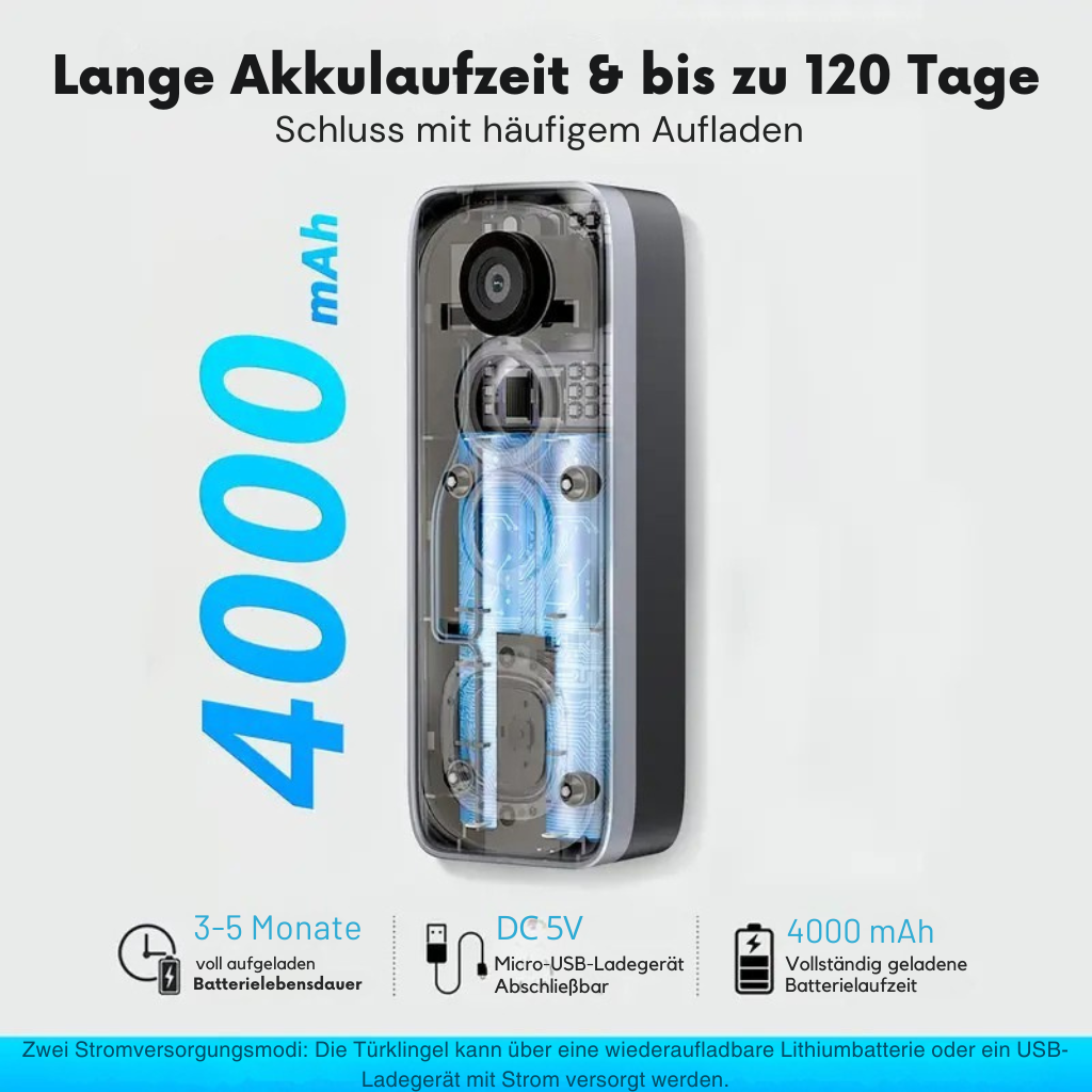 GuardianBell Pro AI Nachtsicht-Türklingel