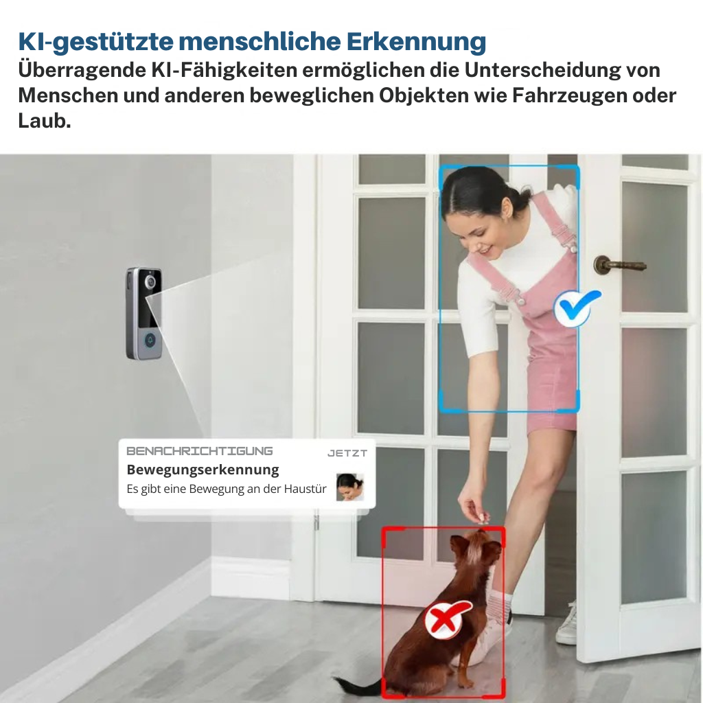 GuardianBell Pro AI Nachtsicht-Türklingel