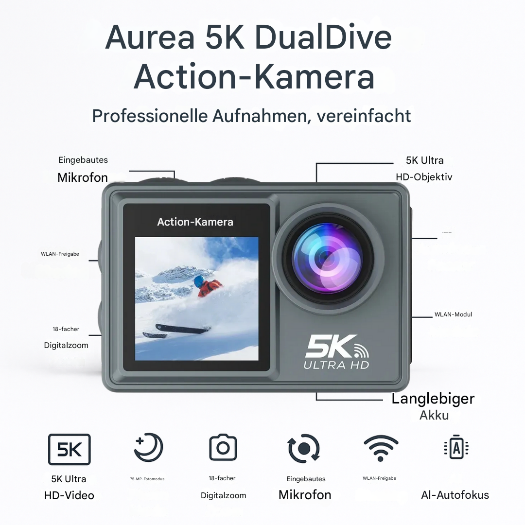 Aurea 5K DualDive Action-Kamera