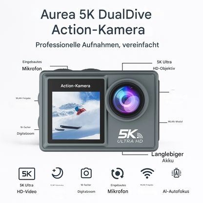 Aurea 5K DualDive Action-Kamera