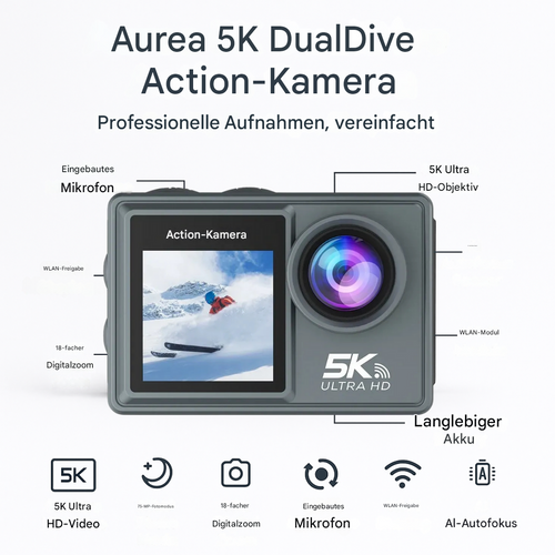 Aurea 5K DualDive Action-Kamera