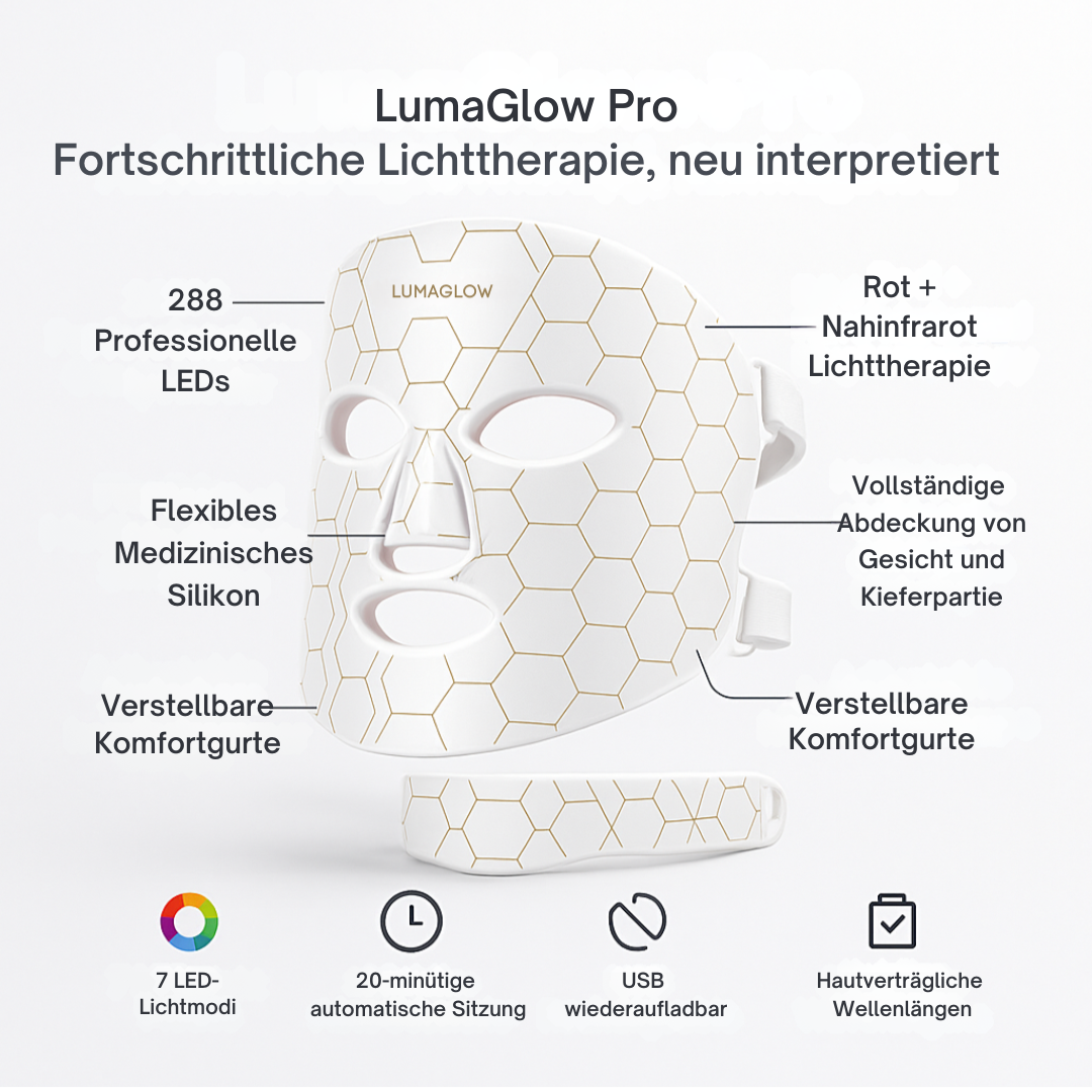 LumaGlow 7-Farben-LED-Maske – Lichttherapie für strahlende Haut