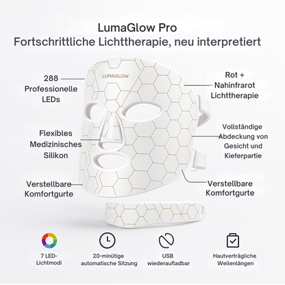 LumaGlow 7-Farben-LED-Maske – Lichttherapie für strahlende Haut